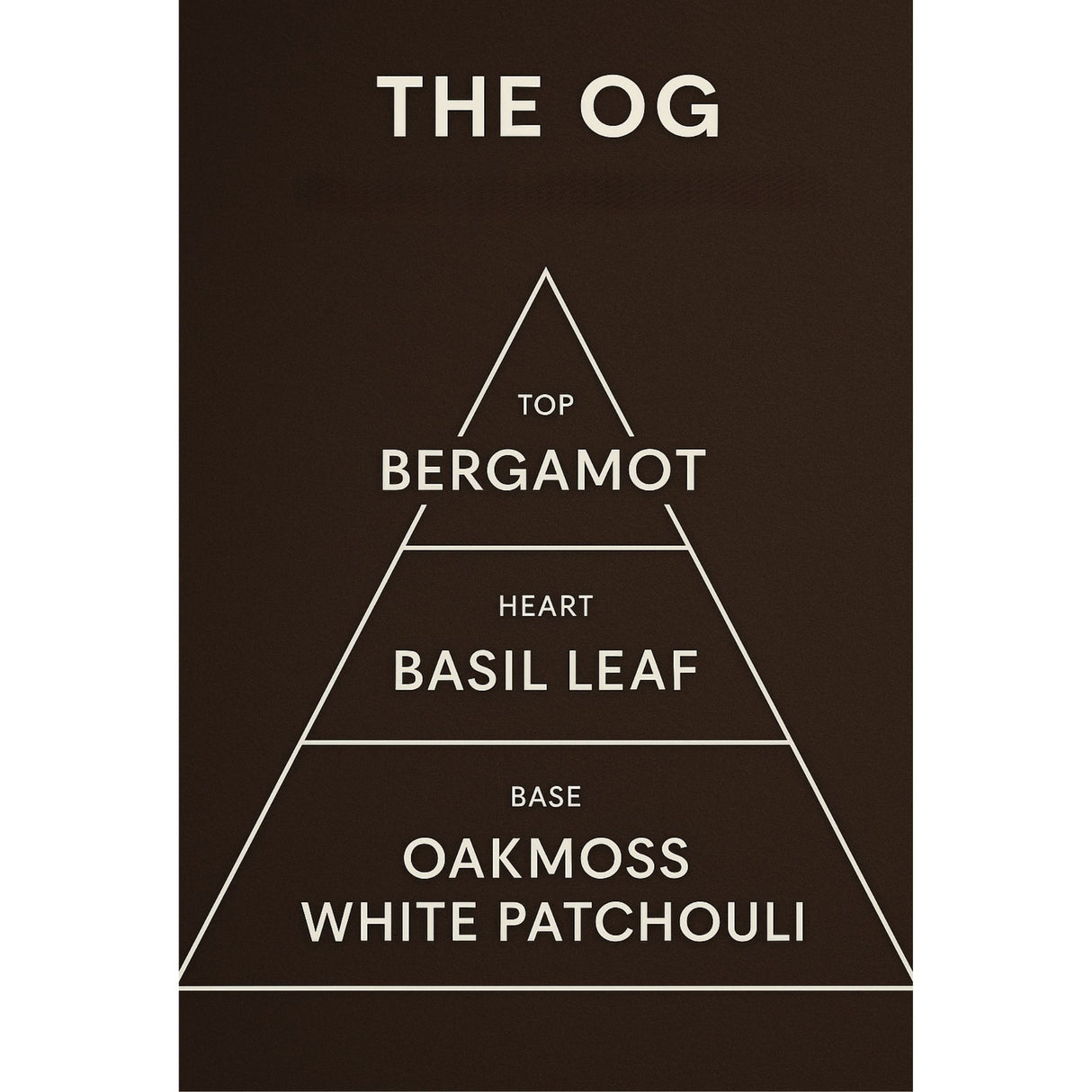 The OG Extrait Cologne