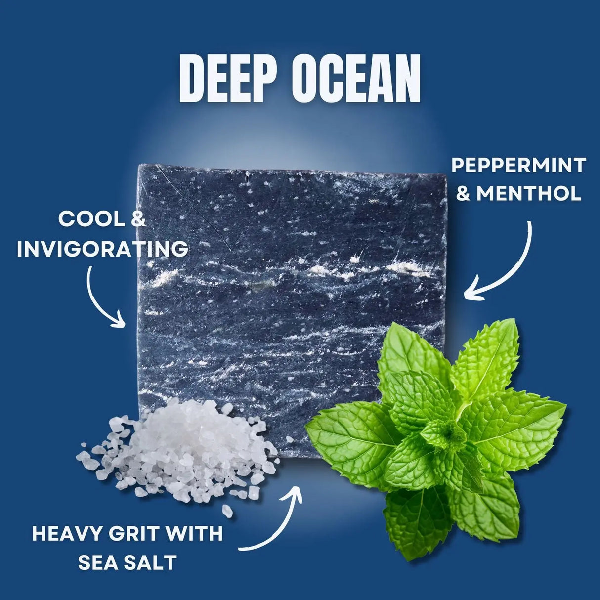 Charcoal + Grit Scrub Bundle LATHR Made In Canada