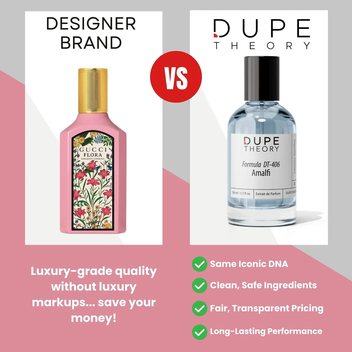 Dupe Theory EDP LATHR Made In Canada