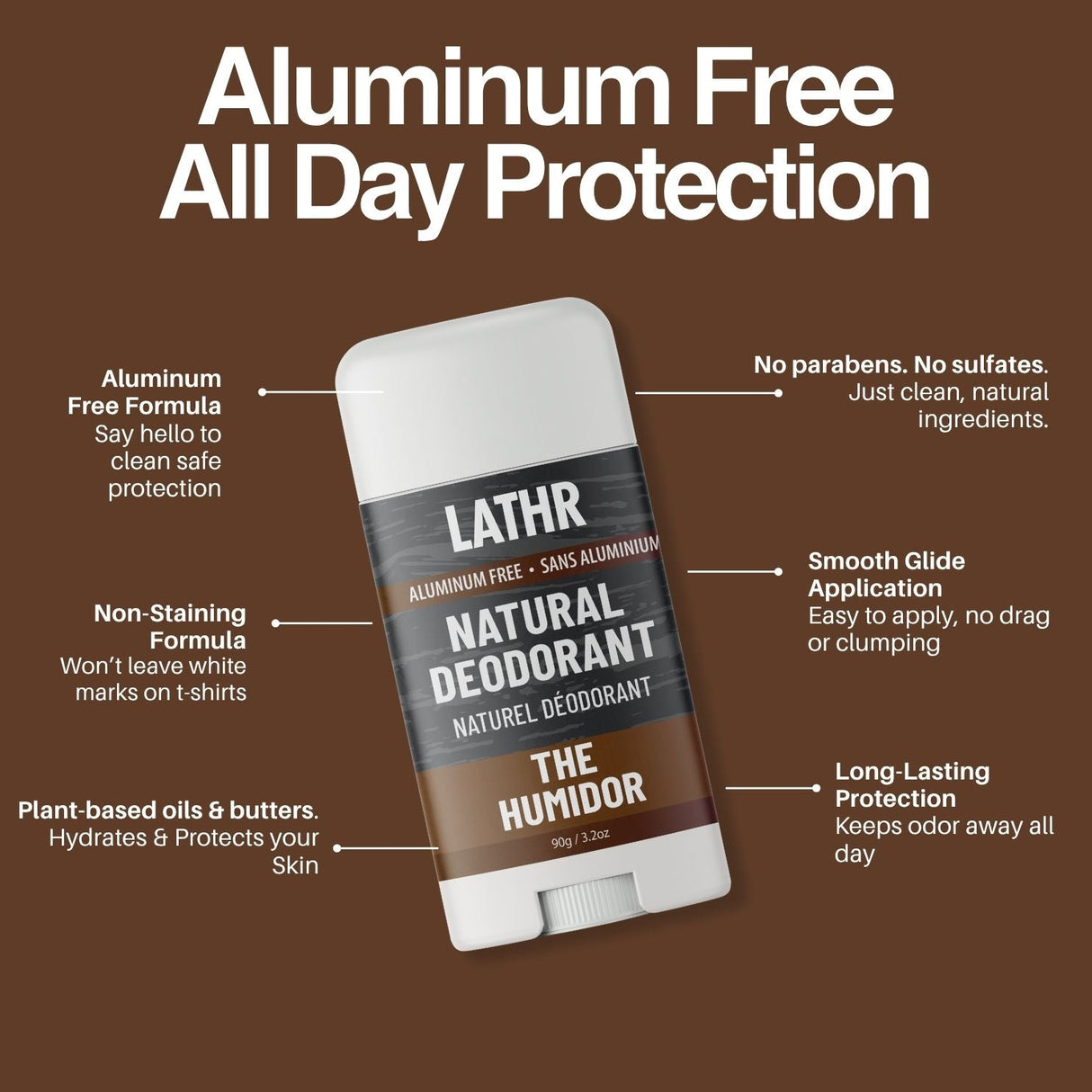 Natural Deodorant Humidor LATHR Made In Canada