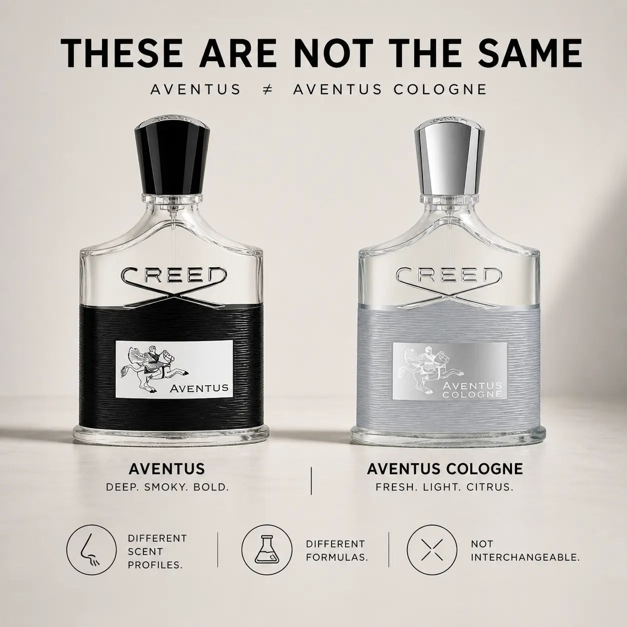 Why “It Doesn’t Smell Like Aventus” Isn’t Always What You Think LATHR Made In Canada