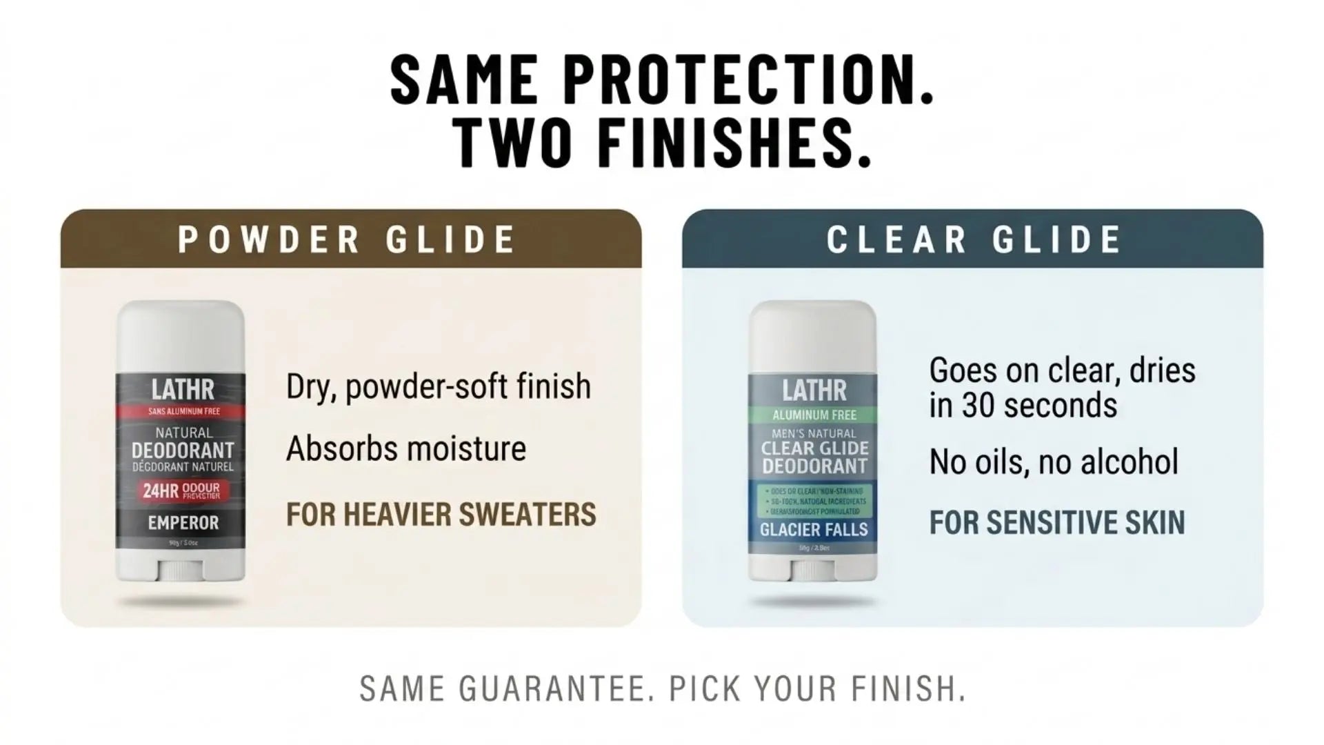 Power Glide Solid vs. Clear Glide Deodorant: What's the Difference (and Which One's for You)?