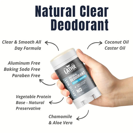 CLEAR-DEODORANTS LATHR Made In Canada