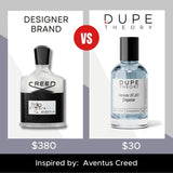 Dupe Theory EDP LATHR Made In Canada