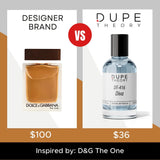 Dupe Theory EDP LATHR Made In Canada