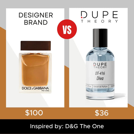 Dupe Theory EDP LATHR Made In Canada