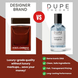Dupe Theory EDP LATHR Made In Canada