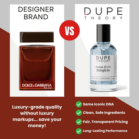 Dupe Theory EDP LATHR Made In Canada