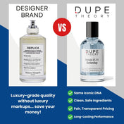 Dupe Theory EDP LATHR Made In Canada