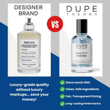 Dupe Theory EDP LATHR Made In Canada