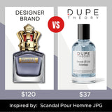 Dupe Theory EDP LATHR Made In Canada