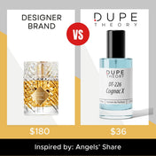 Dupe Theory EDP LATHR Made In Canada