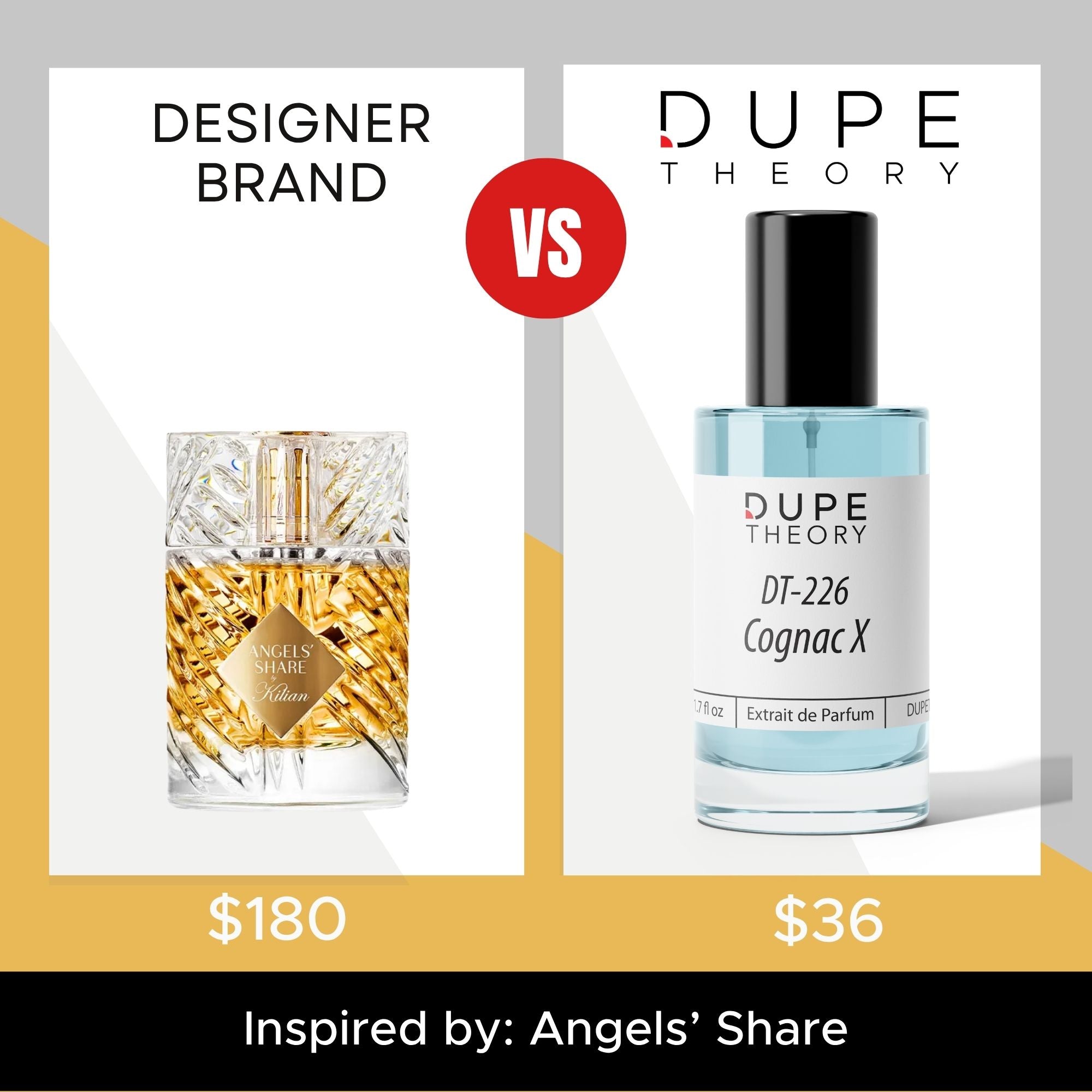 Dupe Theory EDP LATHR Made In Canada