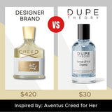 Dupe Theory EDP LATHR Made In Canada