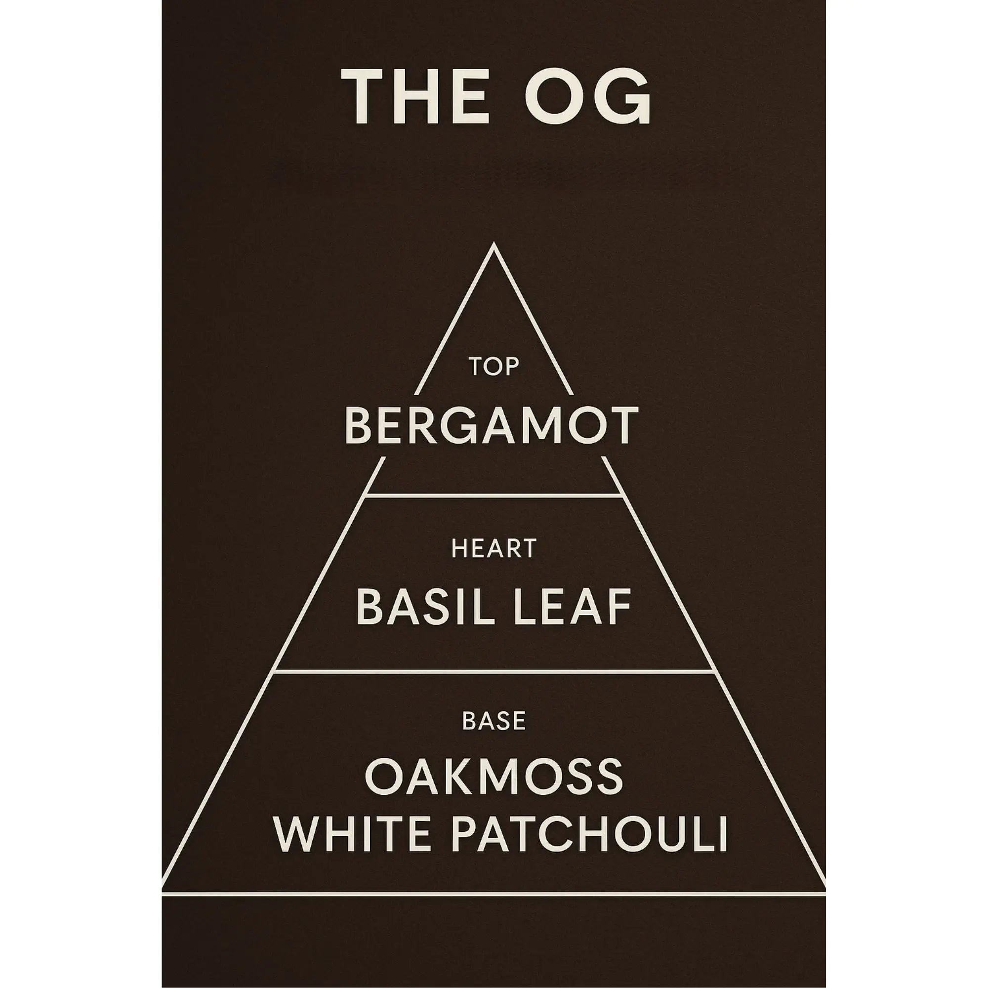The OG Extrait Cologne LATHR Made In Canada