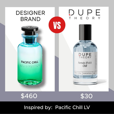 Dupe Theory EDP LATHR Made In Canada