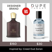 Dupe Theory EDP LATHR Made In Canada
