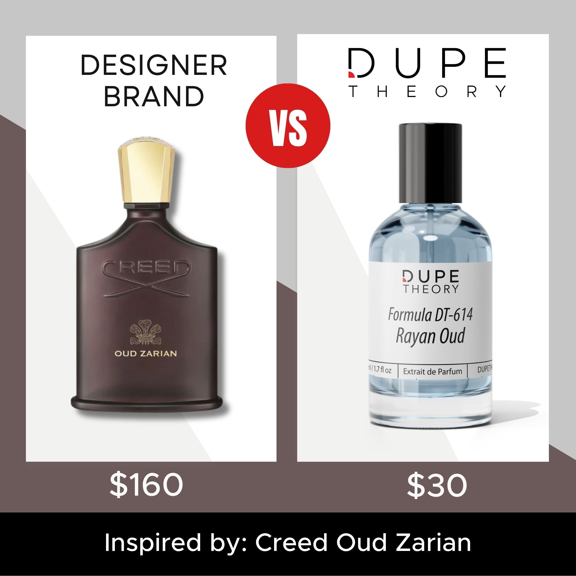 Dupe Theory EDP LATHR Made In Canada