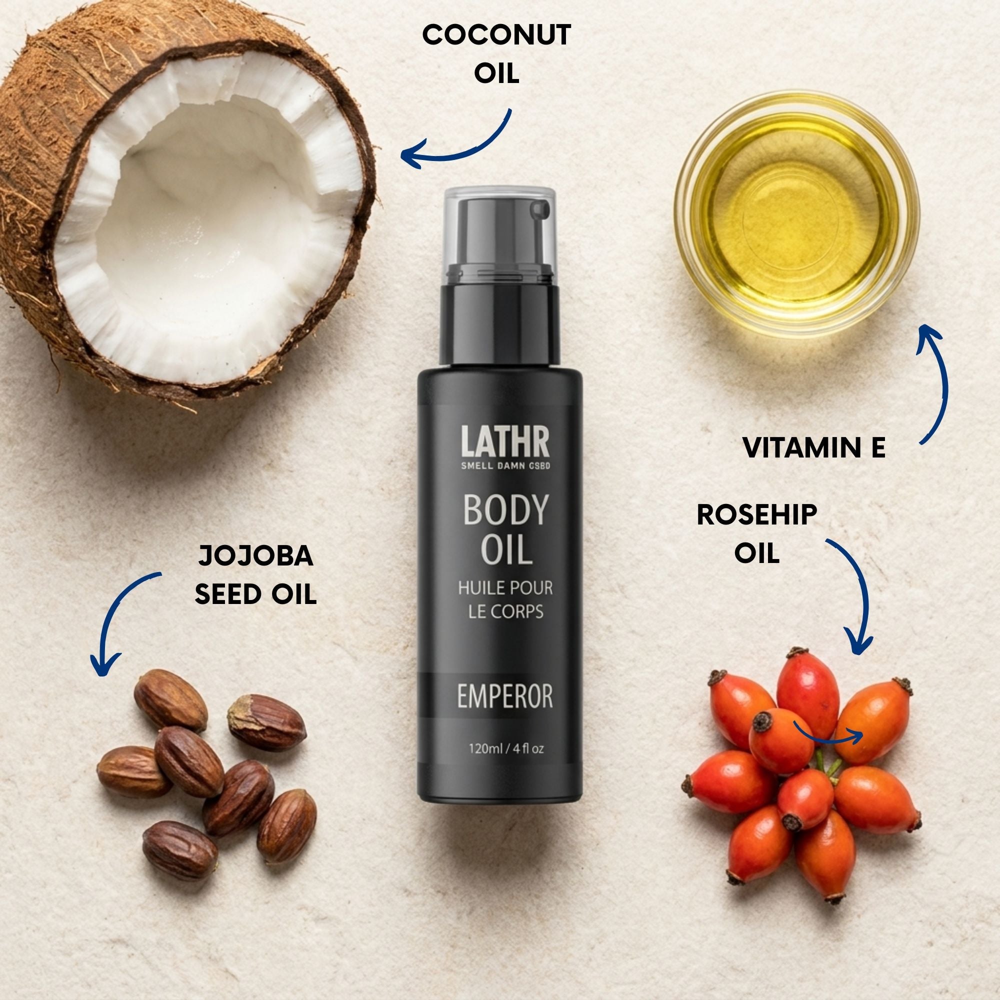 Barbershop Body Oil LATHR Made In Canada