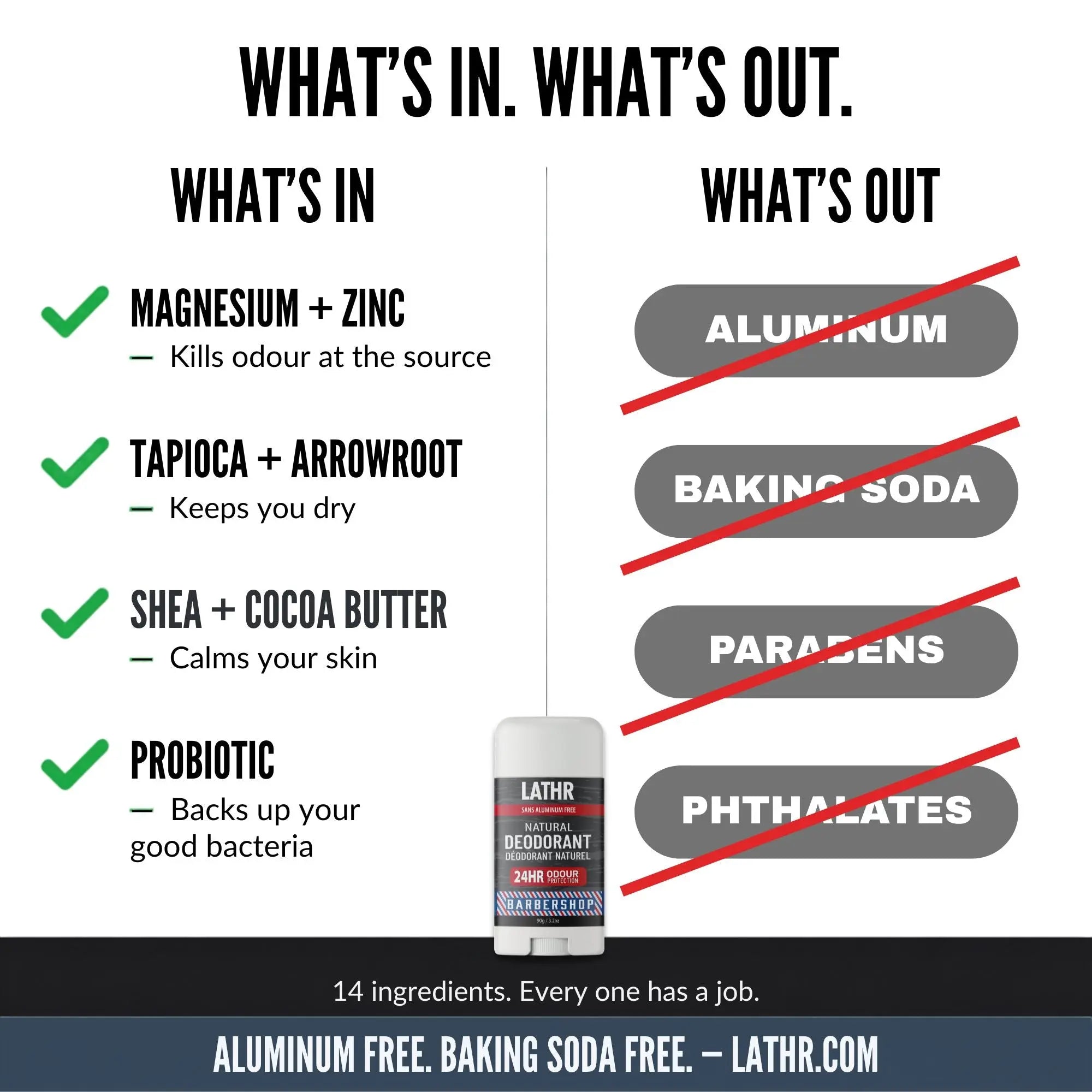 Natural Deodorant Barbershop LATHR Made In Canada