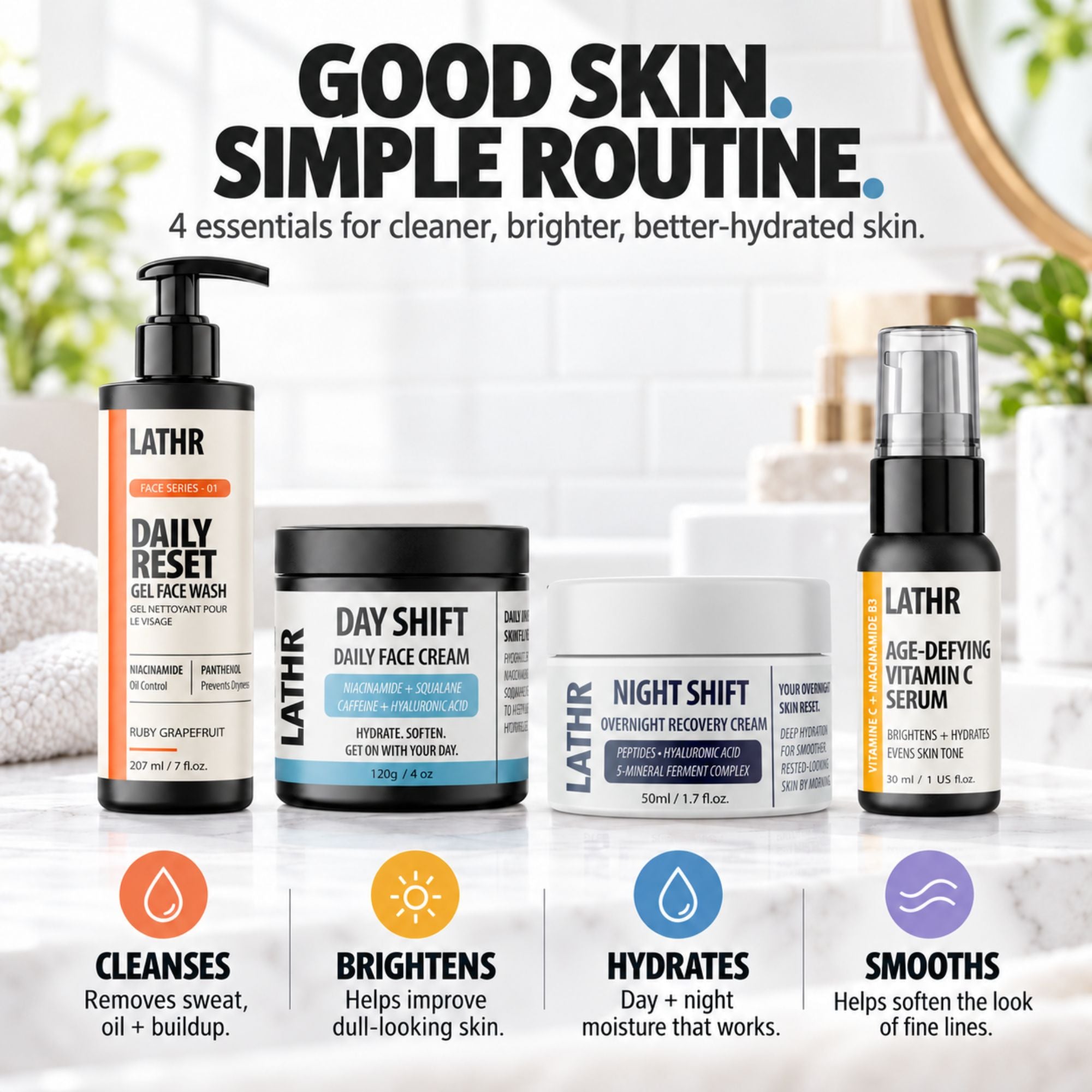 Better Skin Routine LATHR Made In Canada