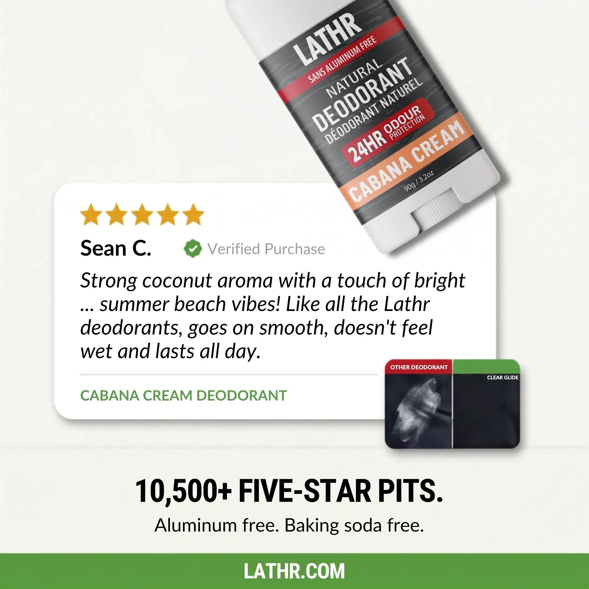 Natural Deodorant Cabana Cream LATHR Made In Canada