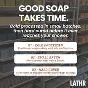 Citrus Spice Soap Bar LATHR Made In Canada