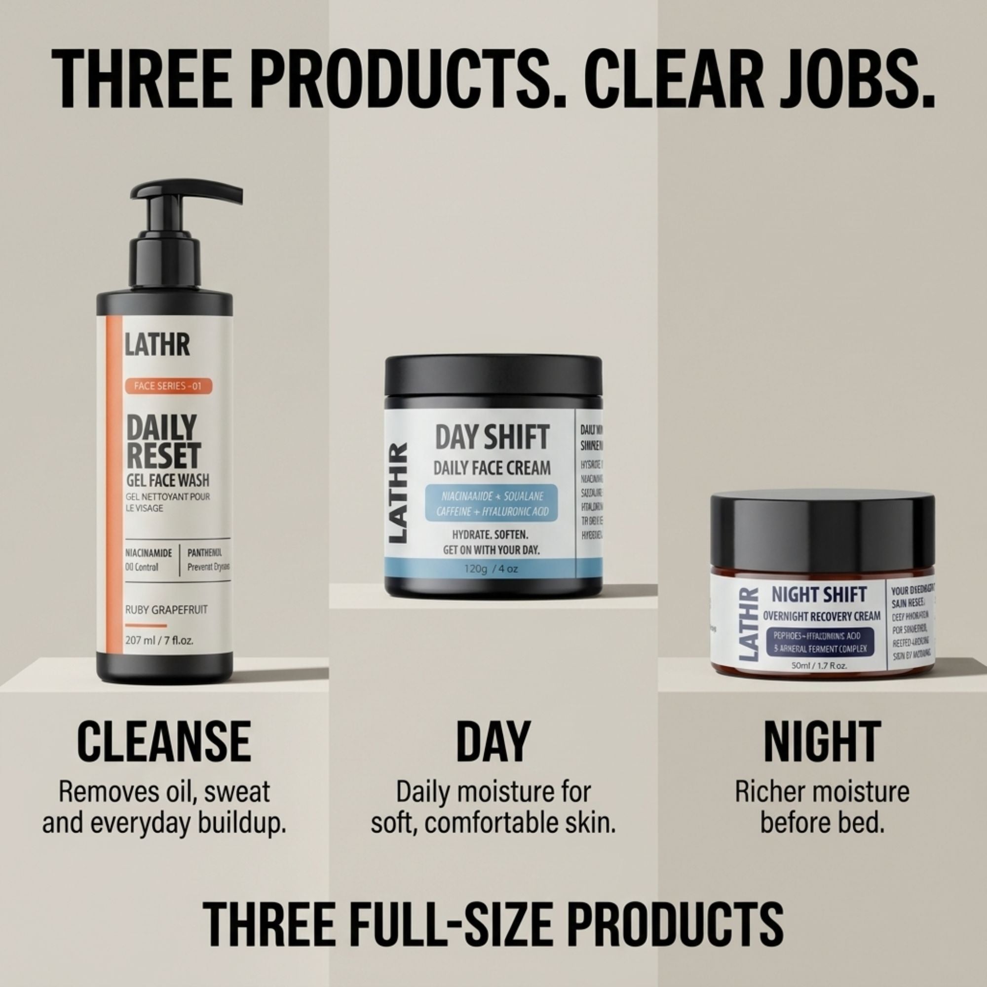 Daily Face Routine LATHR Made In Canada