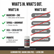 Natural Deodorant Humidor
