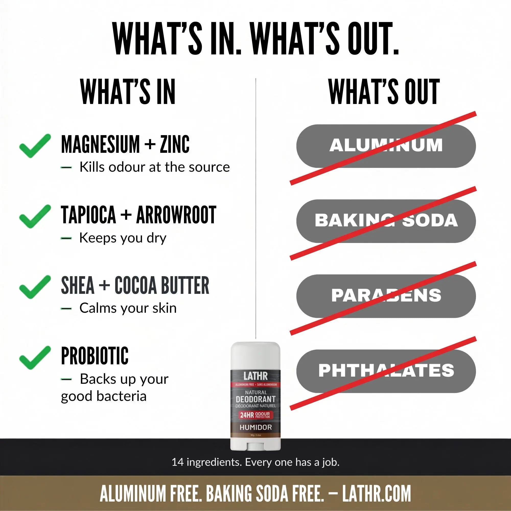 Natural Deodorant Humidor