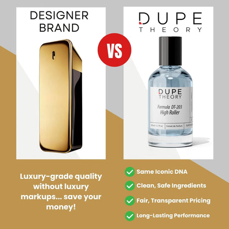 Dupe Theory EDP LATHR Made In Canada