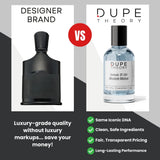 Dupe Theory EDP LATHR Made In Canada