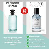 Dupe Theory EDP LATHR Made In Canada