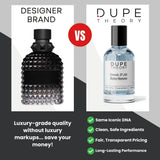Dupe Theory EDP LATHR Made In Canada