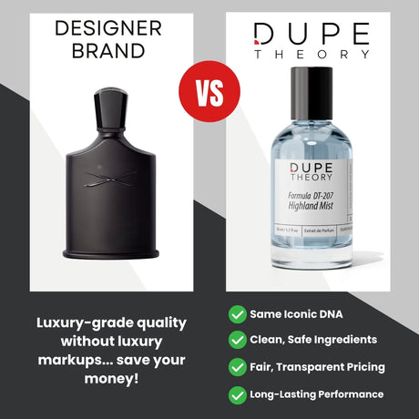 Dupe Theory EDP LATHR Made In Canada