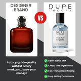 Dupe Theory EDP LATHR Made In Canada