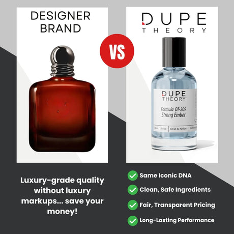 Dupe Theory EDP LATHR Made In Canada