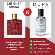 Dupe Theory EDP LATHR Made In Canada