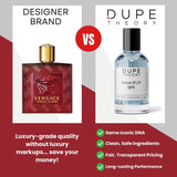 Dupe Theory EDP LATHR Made In Canada