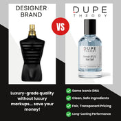 Dupe Theory EDP LATHR Made In Canada