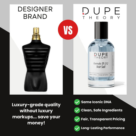 Dupe Theory EDP LATHR Made In Canada