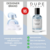 Dupe Theory EDP LATHR Made In Canada