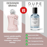 Dupe Theory EDP LATHR Made In Canada