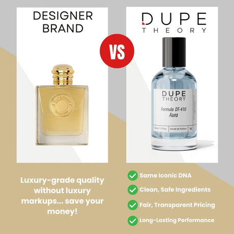 Dupe Theory EDP LATHR Made In Canada