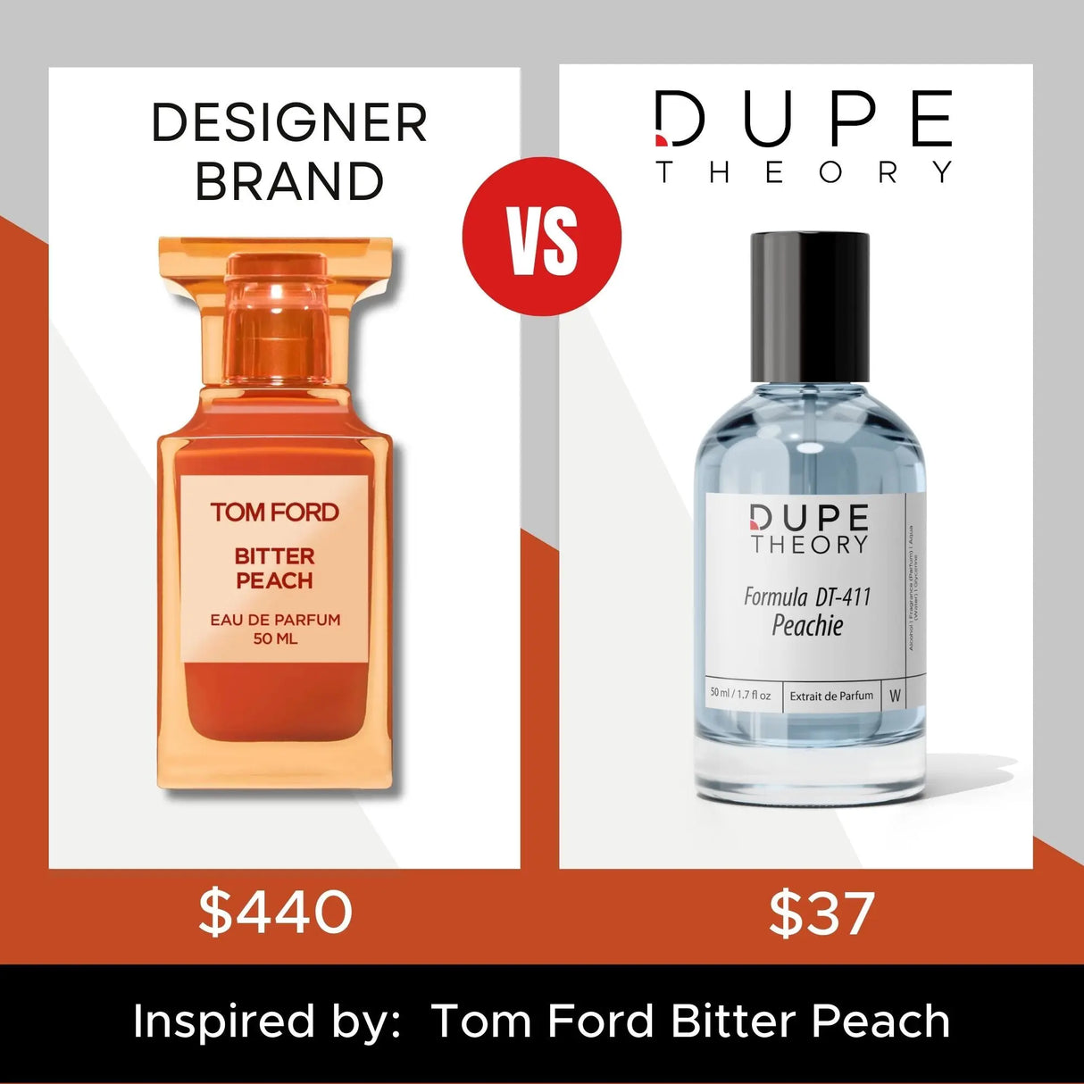 Dupe Theory EDP LATHR Made In Canada