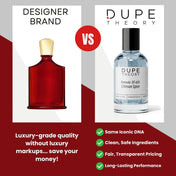 Dupe Theory EDP LATHR Made In Canada
