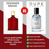 Dupe Theory EDP LATHR Made In Canada