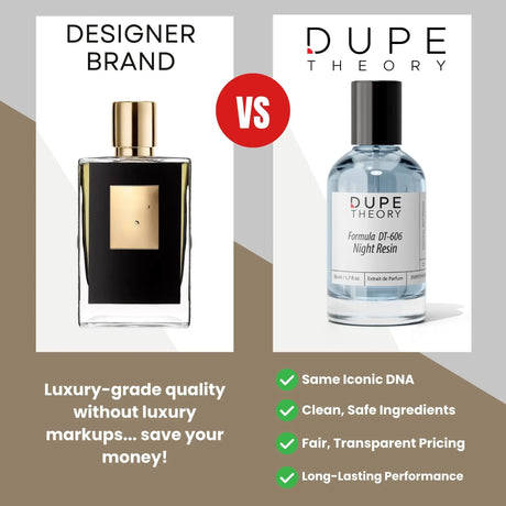 Dupe Theory EDP LATHR Made In Canada