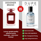 Dupe Theory EDP LATHR Made In Canada