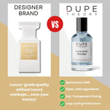 Dupe Theory EDP LATHR Made In Canada